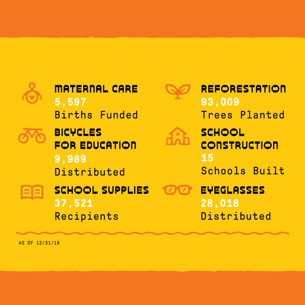 Everyday Coconut Night Face Cream (1x12 OZ)-5